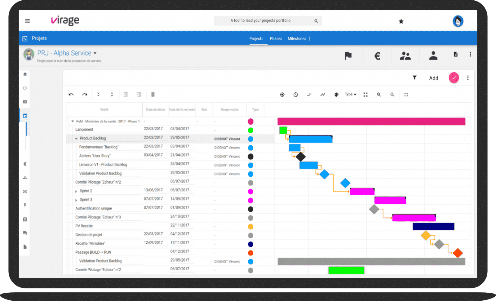 Exemple De Projet Hadoop  jermanmexi