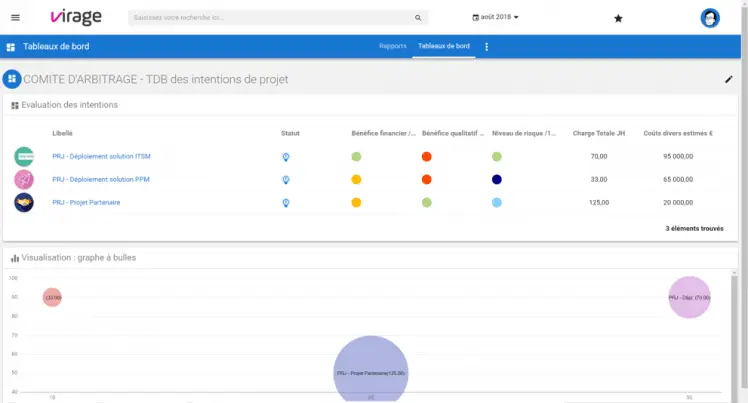 tableau comité arbitrage