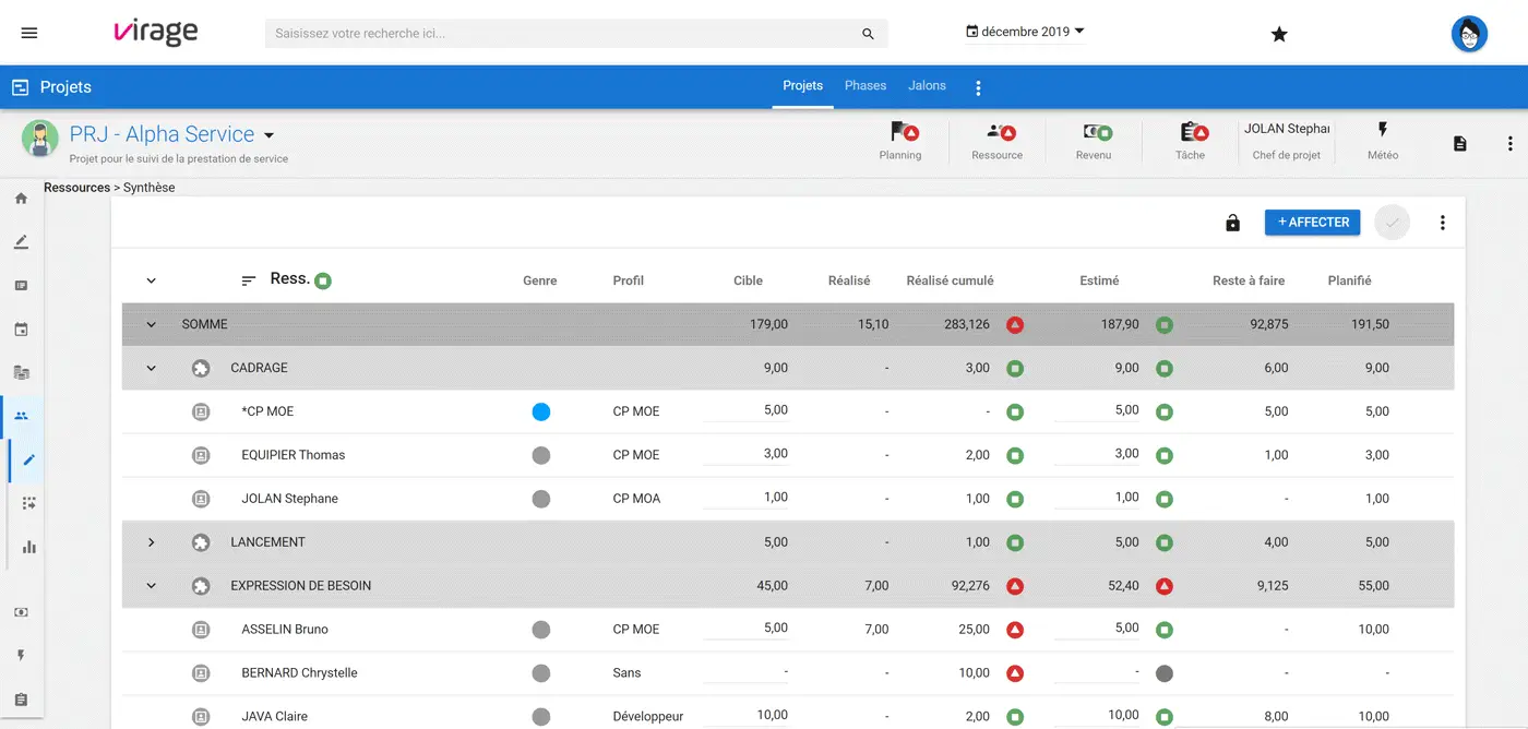 capture écran gestion ressources