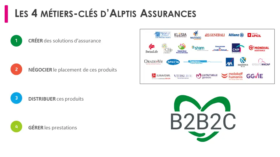 metiers alptis assurance