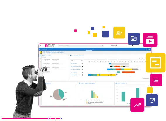 Logiciels Pilotage Projet