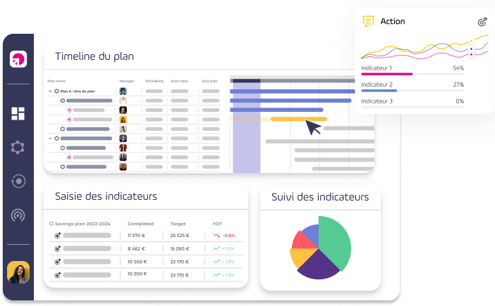 Perf Monitor page d'accueil - actions